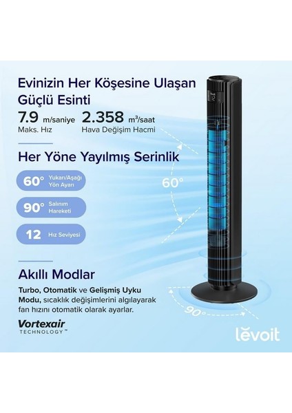 TempSense 42 DC Tower Fan Kule Tipi Vantilatör modelleri