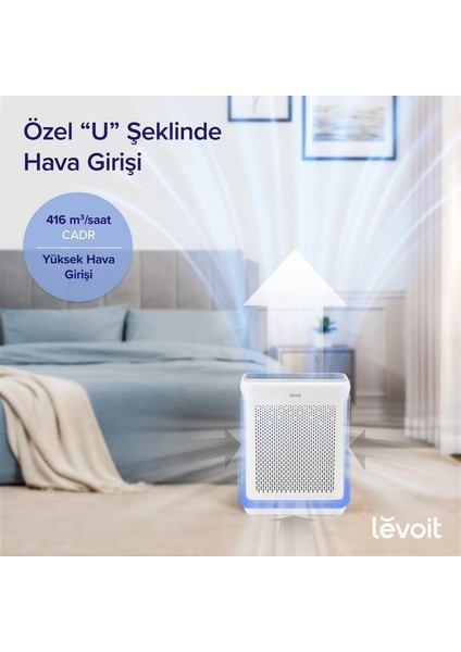 Vital 200S Pro Akıllı Gerçek Hepa Hava Temizleme Cihazı modelleri