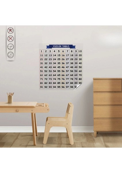 Matematik Öğreten Yüzlük Tablo Duvarda Iz Bırakmaz Akıllı Kağıt Yapışkansız Statik 60X60 cm fiyatları