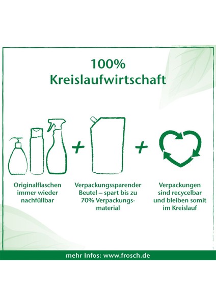 3in1 Çamaşır Makinesi Hijyen Temizleyicisi Citrus 250 G – Kireç Çözücü, Temizleyici ve Koku Giderici modelleri