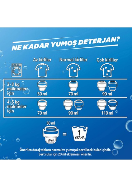 Sıvı Bakım Deterjanı Tüm Renkler 50 Yıkama 2500 ml