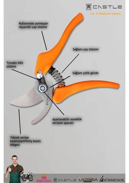 LZ-K16 Budama Makası Budama Testeresi ve Aşı Çakısı Bıçağı 3 Lü Set fiyatları