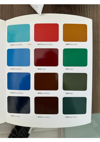 sen Sentetik Parlak Boya 15 Lt modelleri