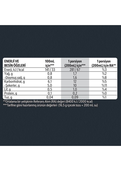 3'ü 1 Arada Extra 10'lu Paket 10x16.5g fırsatları
