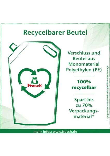 Voll‑waschmittel Citrus 1,8 L – Beyazlar Için Yüksek Yıkama Gücü, Limon Ferahlığı 24 Yıkama indirimleri