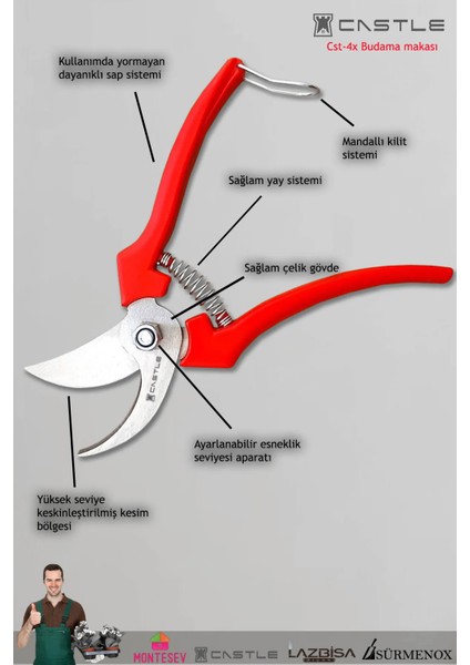 LZ-K20 Budama Makası Budama Testeresi ve Aşı Çakısı Bıçağı Bahçe Seti 3'lü Set fiyatları