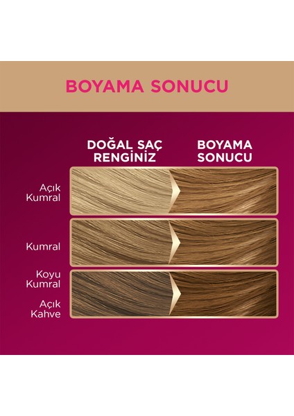 Deluxe Kalıcı Renkler 7-65 Altın Parıltılı Toffee Saç Boyası indirimleri
