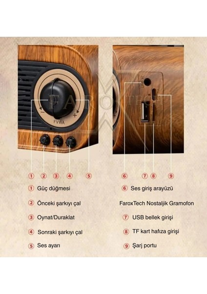 Retro Tasarımlı Wireless Hoparlörlü Gramofon | Kablosuz Müzik Çalar & Dekoratif Ses Sistemi modelleri