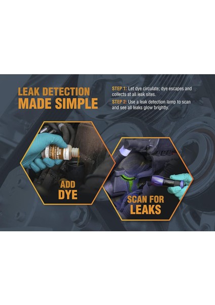 A/c Klima ve Sıvı Kaçağı Tespiti Sıvısı Kiti modelleri