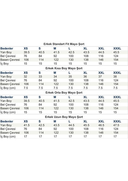 Erkek Standrat Fit Şort Mayo Turkuaz indirimleri