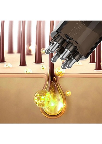 C01 Saç Bakım Yağı Uygulama Aplikatörü Saç Kökünü Beslemeye Yardımcı Saç Bakım Yağı Uygulama Cihazı