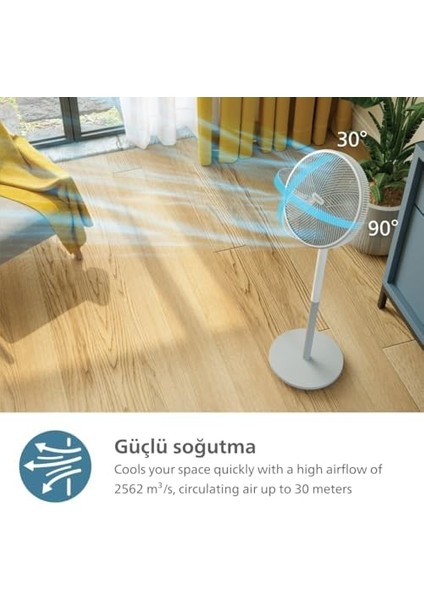 2000 Serisi Vantilatör, Silentwings Teknolojili Güçlü ve Ultra Sessiz, 19 Db., 2'si 1 Arada Masa ve Ayaklı Vantilatör, Ayarlanabilir Eğim ve Salınım, 12 Saat Zamanlayıcı, CX2550/00 fiyatları