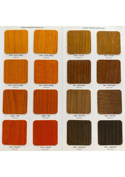 Permovernik Vernikli Ahşap Koruyucu 0,75L - 2,5l | Doğal Görünümlü Renkli Ahşap Koruma Verniği, Iç ve Dış Mekan Için Vernik, Yüksek Uv Dayanımı fırsatları