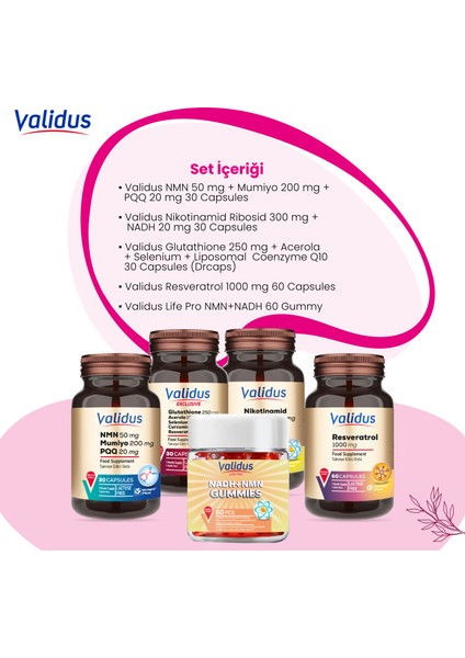 Longevity Set - Nmn - Nadh - Glutathione - Resveratrol fırsatları