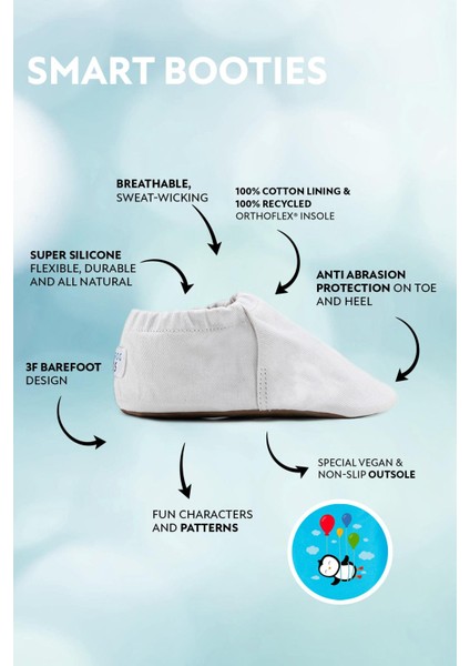 Recycled Canvas Hyper Eco Açık Mavi Barefoot Patik indirimleri