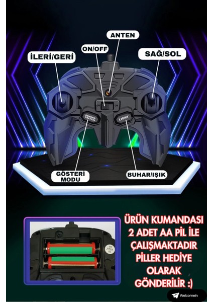 Oyunca 2.4 Ghz Uzaktan Kumandalı Full Fonksiyon Şarjlı LED Işıklı 4x4 Buhar Duman Atan Akrobat Araba modelleri