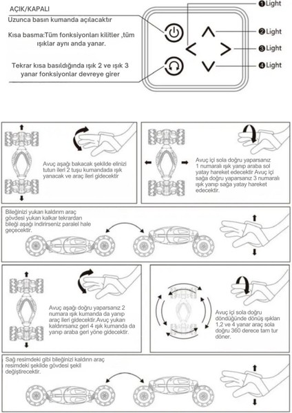 Bileklik ve Uzaktan Kumanda Kontrollü 360° Hareket Full Fonksiyon Şarjlı Işıklı Sesli 4x4 Offroad Rc fırsatları