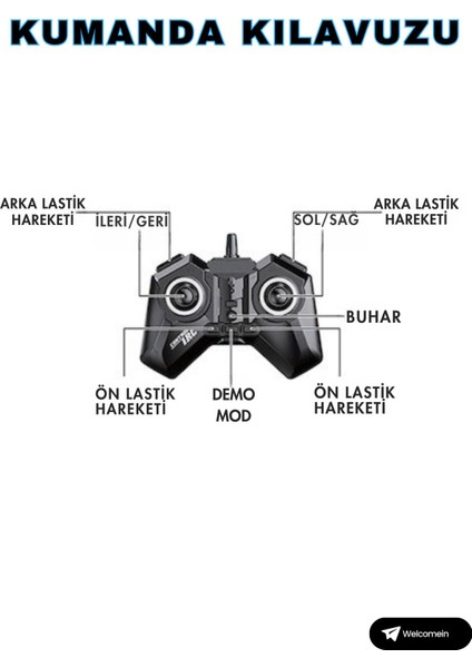 Oyuncak 8 Teker Buhar Atan Full Fonksiyon Uzaktan Kumandalı Şarjlı Işıklı Dinozor Akrobat Araba modelleri