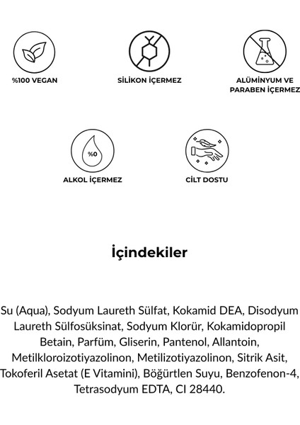 Böğürtlen & Süt Özlü Duş Jeli – 400 ml fırsatları