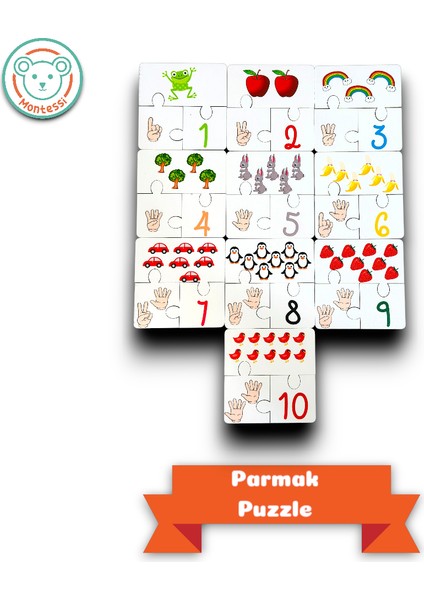 Ekran Bağımlılığına Son Veren Set modelleri