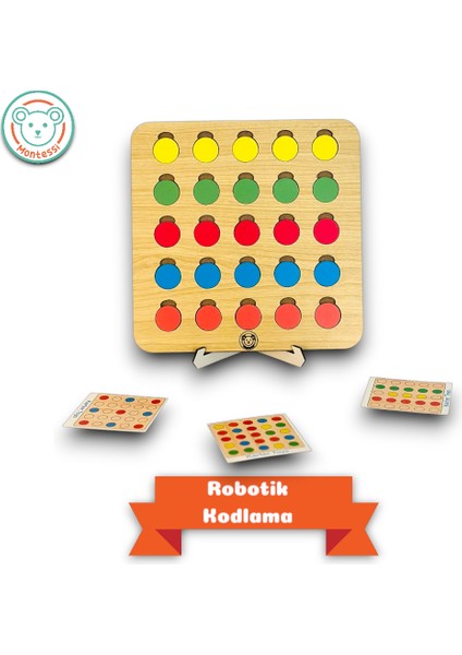 Ekran Bağımlılığına Son Veren Set fırsatları