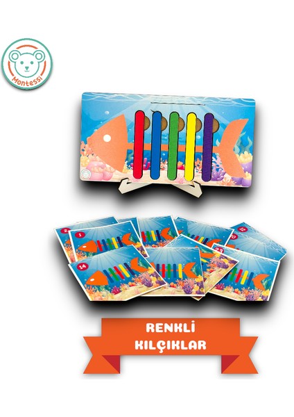 Kodlama Becerilerini Geliştiren Set fırsatları