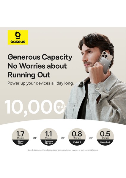 Nomos Qi2 Kickstand Magnetic Power Bank