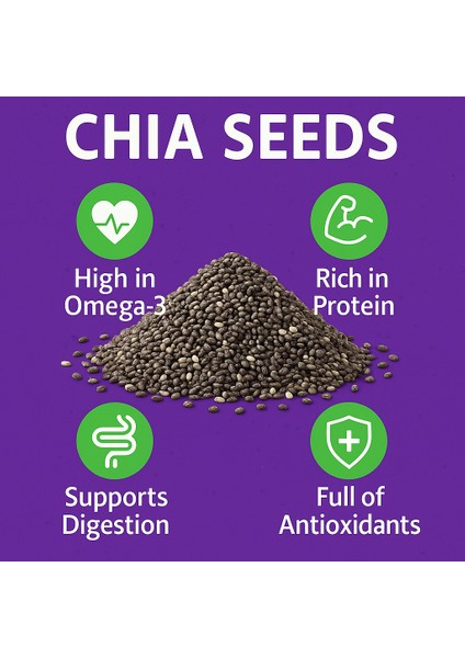 Chia Tohumu | 500 G | Yüksek Lif & Omega‑3 Içerikli %100 Bitkisel | Süper Gıda | Vegan | Gluten‑free modelleri