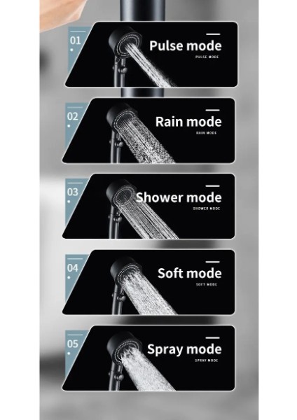 Turbo Duş Başlığı 5 Modlu fırsatları