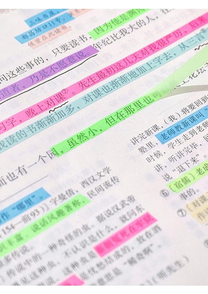 Şeffaf Şerit Postit 0.5cm x 14CM 160 Yaprak fiyatları