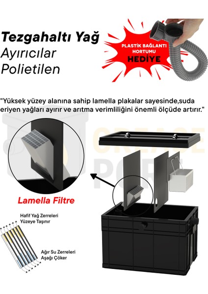 GRIPOL Yağ Ayırıcı 150 Lt Lamella Seperatör Teknolojisi fiyatları