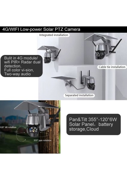 Icam Güneş Enerjili Tf Kart Destekli Wifi Ptz Ip Kamera 4mp. Hd Lens 360 Derece Gece Görüşü modelleri