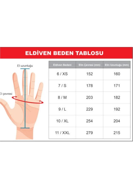 Lateks Pudralı (M) Medium Beden Muayene Eldiven -100 Lü Paket indirimleri