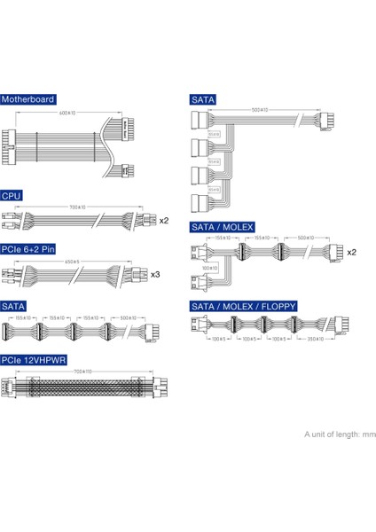 Hydro G Pro, HG2-1200, Gen-5, 1200W, Full Modüler, 80+ Gold, Gamıng, Atx, Power Supply (Psu) indirimleri