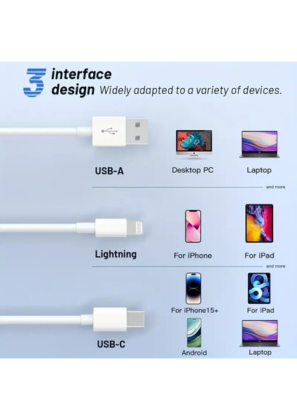 Type-C Lightning USB Çıkışlı 5in1 Hafıza Kart Okuyucu All Round Sd Kart Tf Kart U Disk Klavye fırsatları