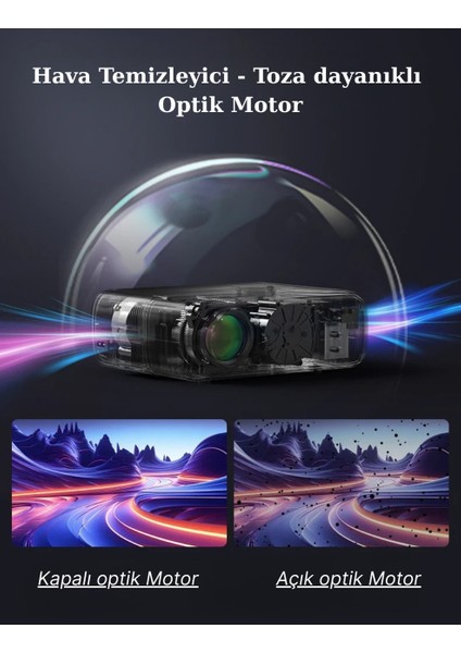 A8+ Akıllı Projeksiyon Cihazı - L1 Lisanslı Android Tv - Dolby Audio Ses Sistemi - 1200 Ansı Lümen fırsatları
