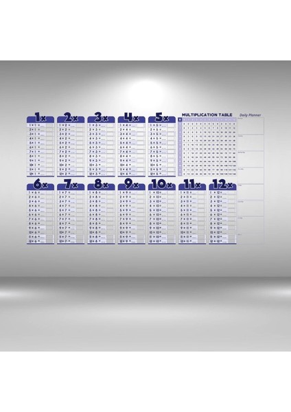 Statik Akıllı Kağıt Ingilizce Çarpım Tablosu 100X56 Cm(1 Adet Silgili Kalemli)