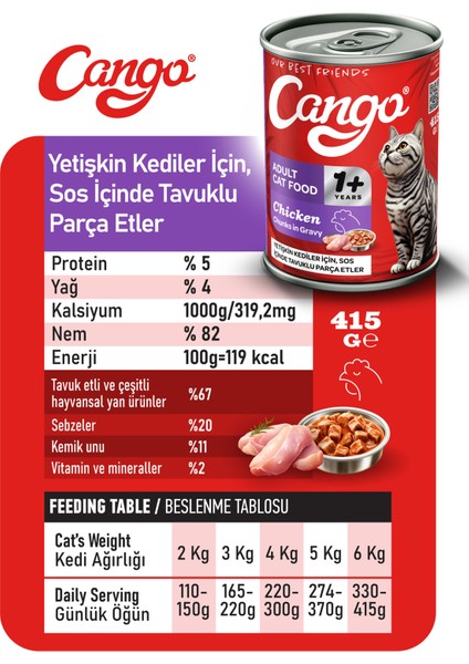 Yetişkin Yaş Kedi Maması Tavuklu 415GR 36LI modelleri