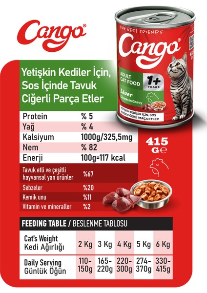 Yetişkin Yaş Kedi Maması Ciğerli 415GR 36LI modelleri