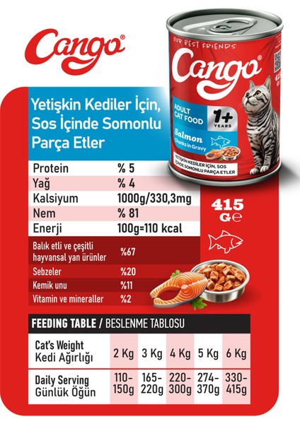 Yetişkin Yaş Kedi Maması Somonlu 415GR 36LI modelleri