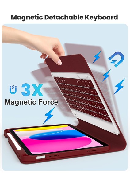Ipad 11 A16 2025 / 10. Nesil 10.9 Klavyeli Kılıf Bluetooth Kalem Bölmeli Koruyucu (Türkçe Klavye) modelleri