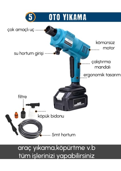 Chelikbei EEA458 Akülü 11LI Set (Led Işık, Lazer Metre, Somun Sıkma, Dekupaj, Oto Yıkama, Dal Makası, Dal Budama Testere, Darbeli Vidalama, Spral, Kırıcı Delici Matkap, Çok Fonksiyonlu Taşlama) modelleri