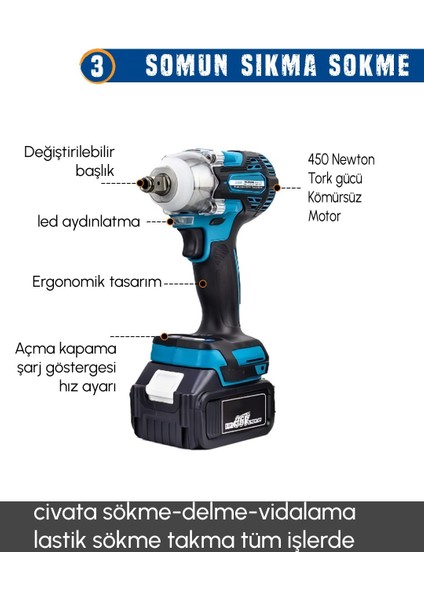 Chelikbei EEA458 Akülü 11LI Set (Led Işık, Lazer Metre, Somun Sıkma, Dekupaj, Oto Yıkama, Dal Makası, Dal Budama Testere, Darbeli Vidalama, Spral, Kırıcı Delici Matkap, Çok Fonksiyonlu Taşlama) fırsatları