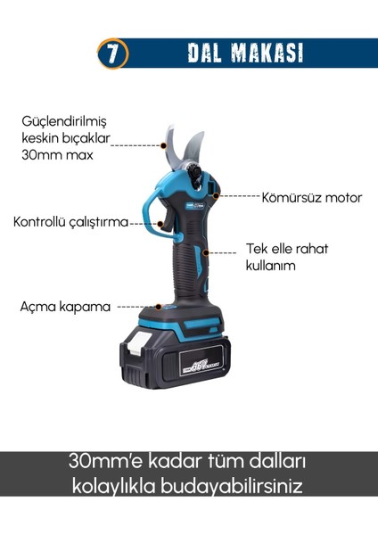 Chelikbei EEA458 Akülü 11LI Set (Led Işık, Lazer Metre, Somun Sıkma, Dekupaj, Oto Yıkama, Dal Makası, Dal Budama Testere, Darbeli Vidalama, Spral, Kırıcı Delici Matkap, Çok Fonksiyonlu Taşlama)