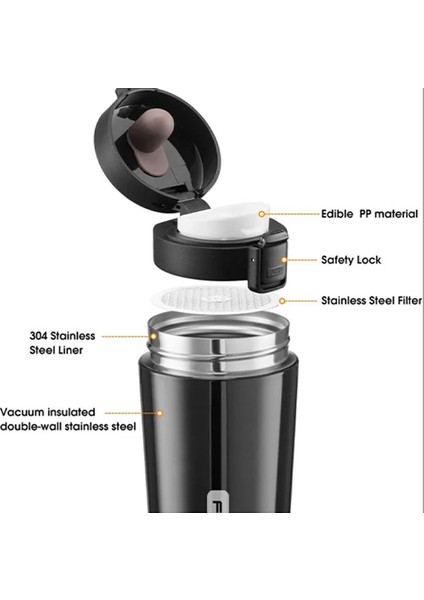 Kişiye Özel Paslanmaz Çelik 380 ml Vakumlu Kalp Ritmi Baskılı Termos - Isı Yalıtımlı, Sızdırmaz Kapak fırsatları