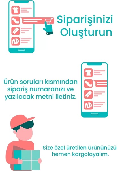 Isme Kişiye Firmaya Özel Emlakçı Gayrimenkul Ofisi Lacivert Çay Fincan Kupa Bardak Altlığı 6 Adet fırsatları