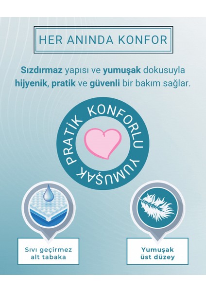 Bebek Bakım Örtüsü 10'lu (60X60 Boyutunda) fiyatları