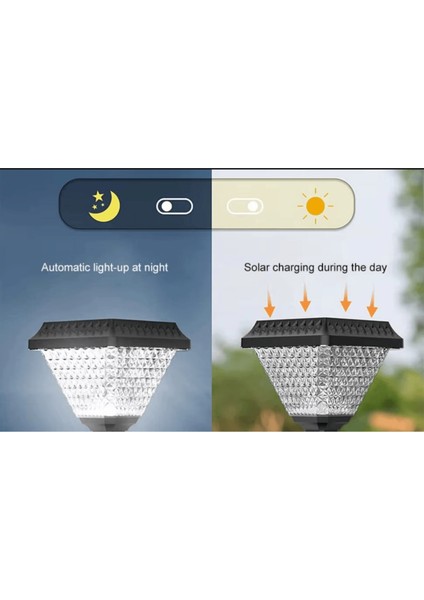 Solar Bahçe Aydınlatma Set Üstü LED 50W Armatür Beyaz Işık, Gündüz Gece Sensörlü 2 Yıl Garantili modelleri