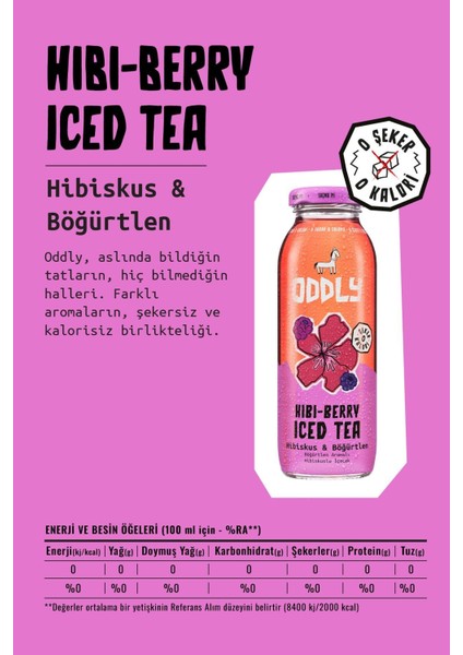 Saçma İyi Soğuk Çay Hero İkilisi! Peach-Rooi, Hibi-Berry Cam 250 ml 8 Adet fırsatları
