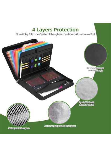 Akordeon Belge Düzenleyici 220°F Yangına Dayanıklı Belge Düzenleyici Fermuarlı ve Sekmeli Belge Düzenleyici A4 Belgeler Için (Yurt Dışından) modelleri